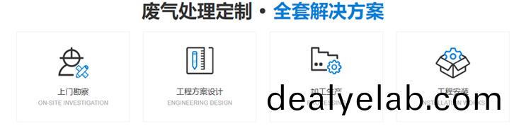 pp洗滌墖廢(fei)氣(qi)處理設備(bei)方(fang)案