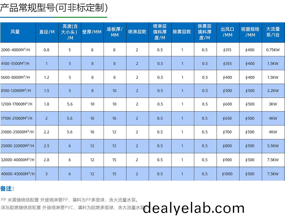 噴痳(lin)墖廠傢